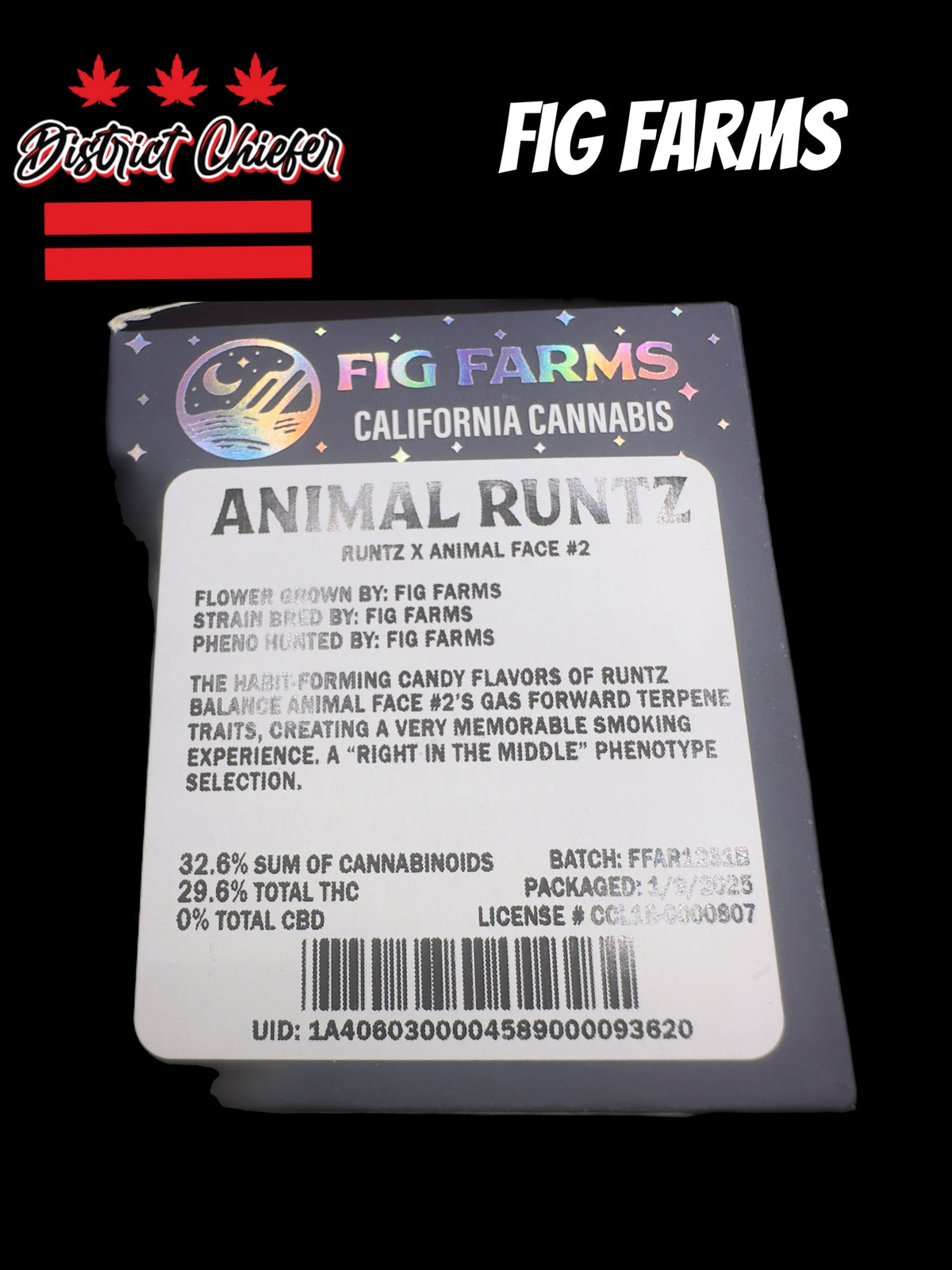 Fig Farns