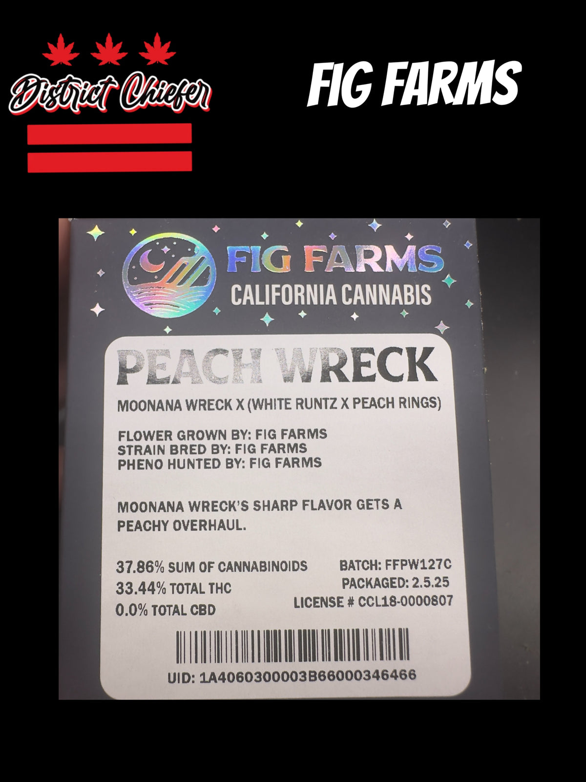Fig Farns